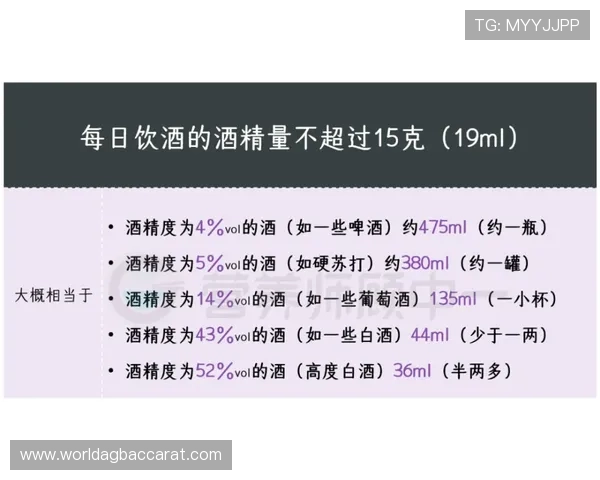 百家乐经验分享：资深玩家总结的五大实战技巧帮助你稳步赢取更多筹码