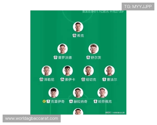 2026年世界杯韩国队与捷克队球员赛前采访全纪录深度解析